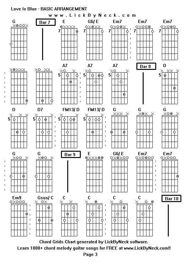 Chord Grids Chart of chord melody fingerstyle guitar song-Love Is Blue - BASIC ARRANGEMENT,generated by LickByNeck software.